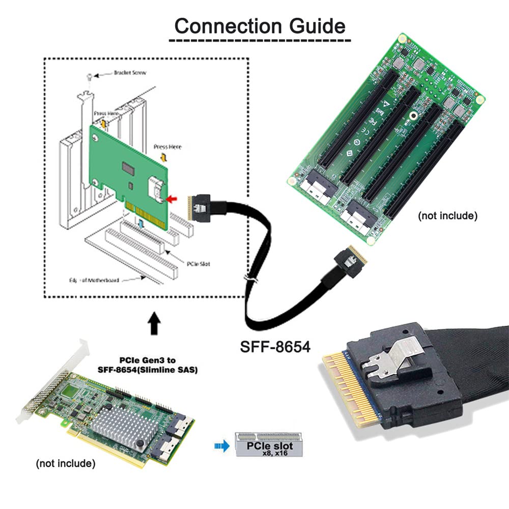 PCI-E Slimline SAS 4.0 SFF-8654 8i 74pin host a SFF-8654 74Pin Slim SAS Cable de destino 50 cm