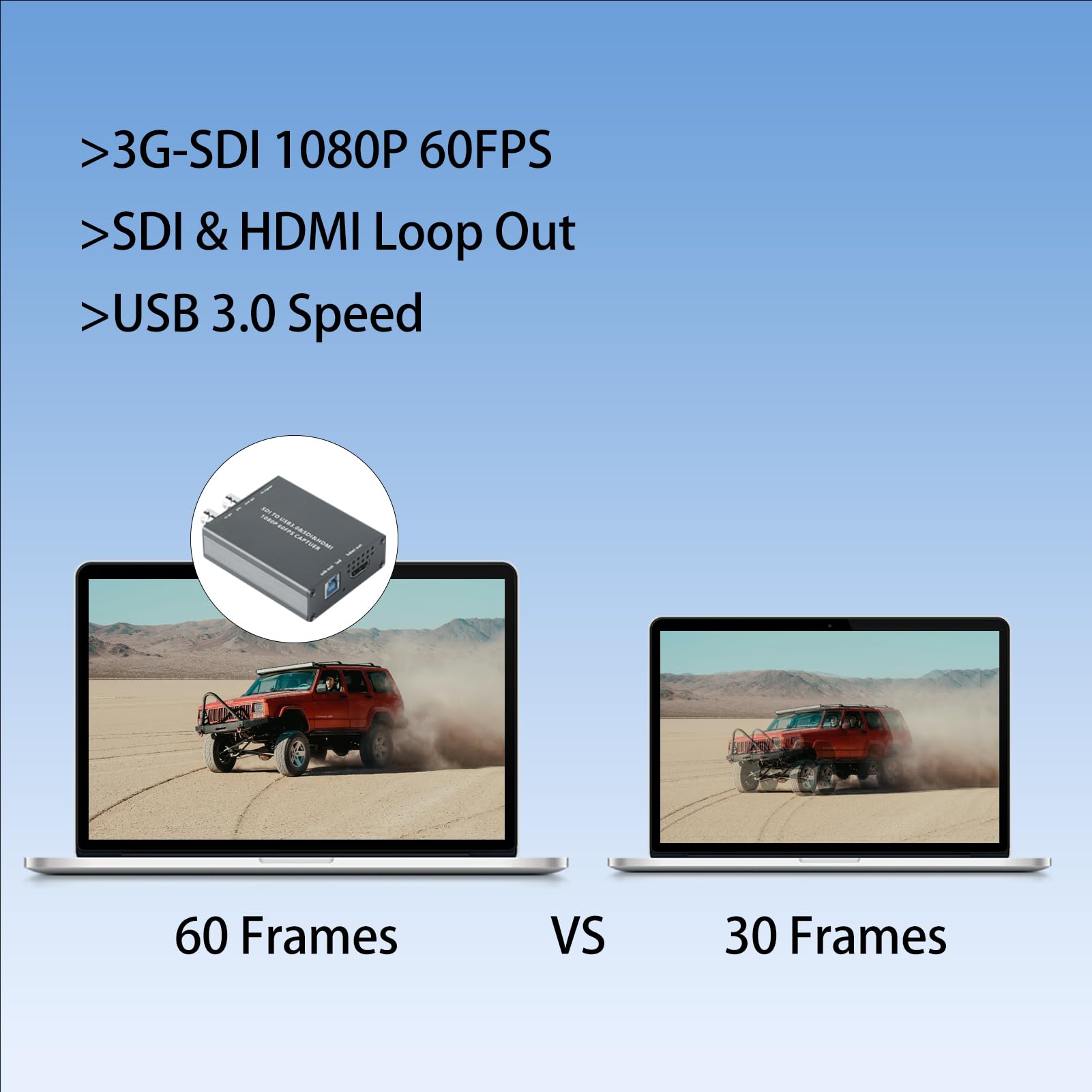 Scheda di acquisizione video HDMI SDI a doppio ingresso, da SDI a USB 3.0, HDMI a USB 3.0 HD 1080P Live Streaming Video Grabber, supporta microfono audio e mixaggio ingresso audio