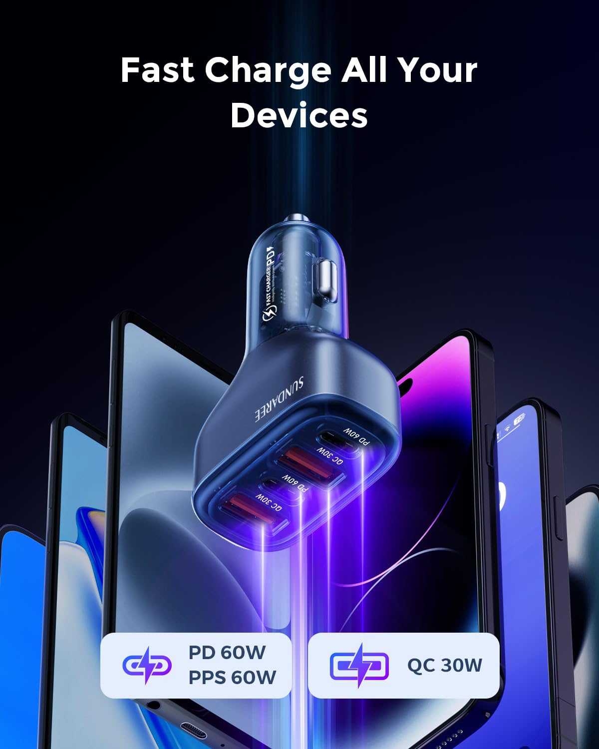 SUNDAREE Accendisigari USB,120W 4 Porte 12V 24V PD QC Tipo C Carica Rapida Caricatore Auto Cellulare Adattatore Caricabatterie per Samsung A54/iPhone 14/Redmi Note 12/iPad/Galaxy Tab/Macbook/ThinkPad