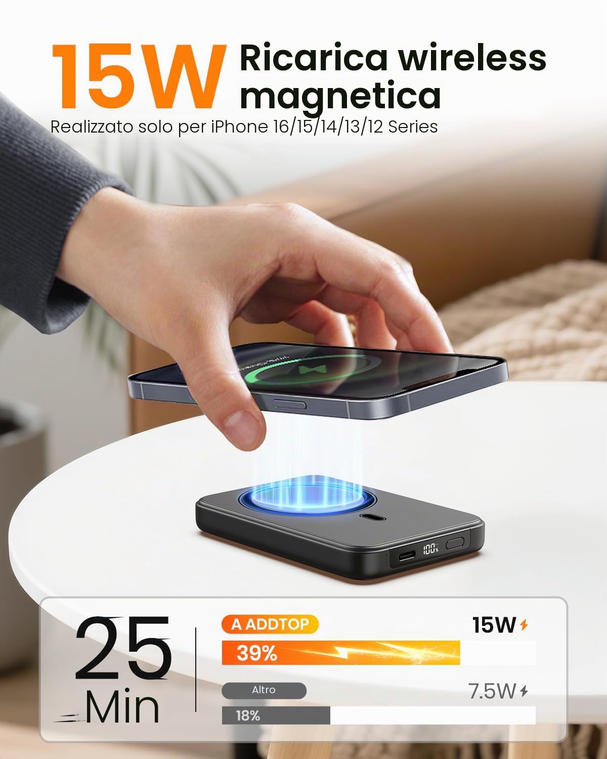 Powerbank per Mag-safe, 10000mAh Power Bank Wireless 20W PD Ricarica Rapida Magnetico Inalámbricos con Type-C Caricatore Portatile Batteria Esterna per iPhone 17/16/15/14/13/12 Tutto Series-Nero