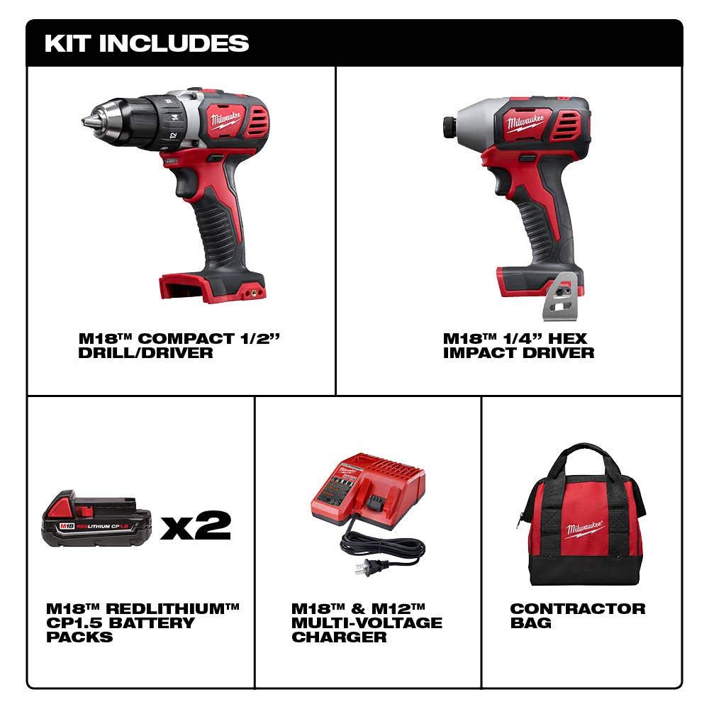 Amazon.com: Milwaukee M18 Lithium-Ion 