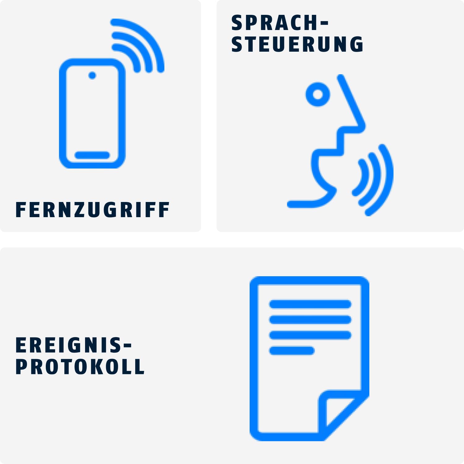 ABUS WLAN-Bridge One – Smart Home Fernzugriff & Sprachsteuerung | Steuerung von ABUS One Schlössern per App - Zugriffsverwaltung, AES-128-Bit-Verschlüsselung, Keycard inklusive