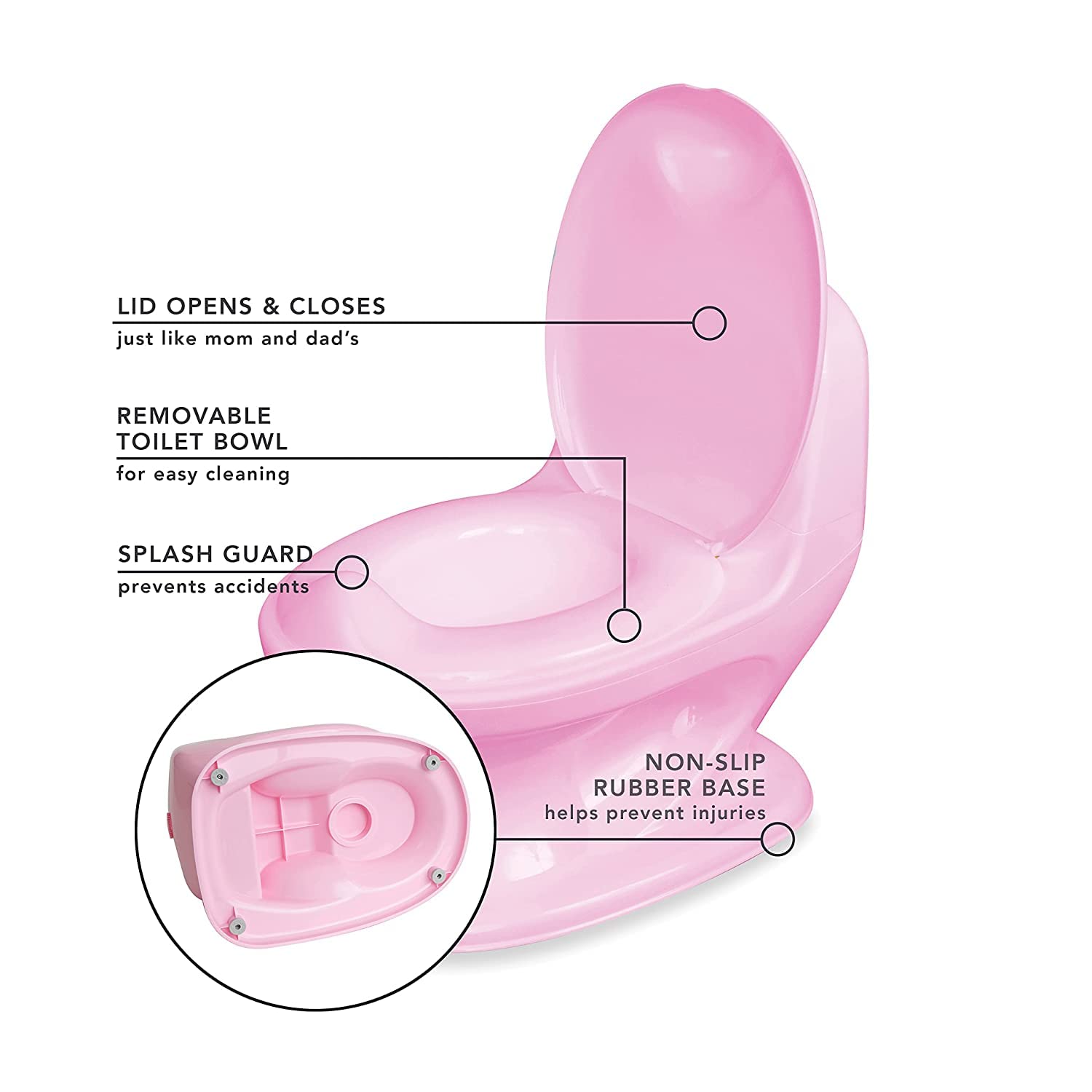 Nuby Dr. Talbot's - My Real Potty - Vasino per bambini con suono di sciacquone - Allenatore di toilette per bambini - con suono reale e batterie incluse - WC Rosa - 18+ mesi