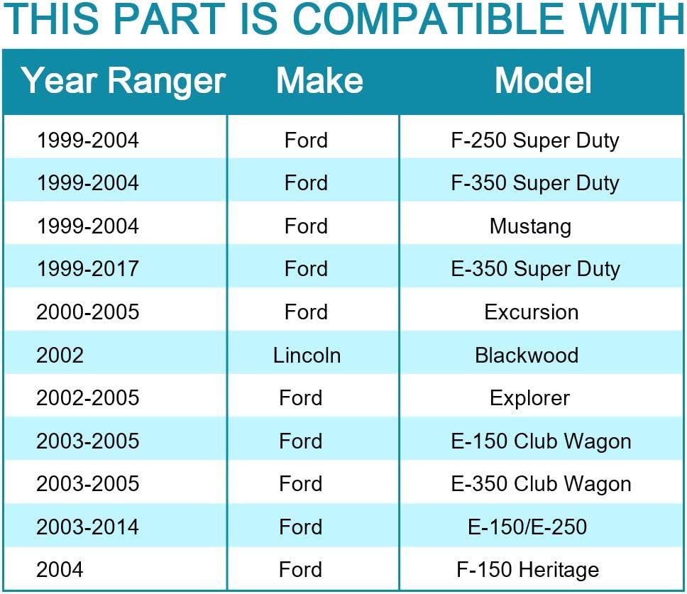 IRONTEK Ignition Coil Pack of 6 Compatible with 97-98 for Ford E-350 Econoline; 997-1999 for Ford F-250; 97-02 for Ford E-150 Econoline/Econoline Club Wagon/E-250 Econoline | REPLACES REF# DG508