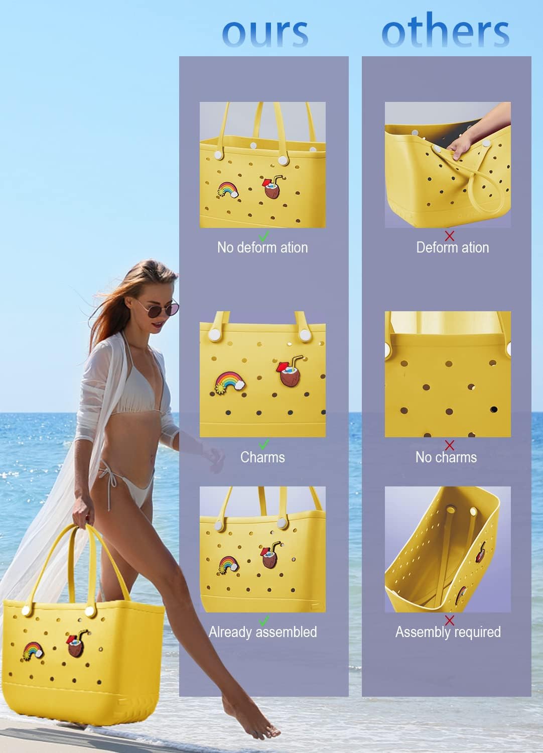Beach Bag Rubber Tote Bag - Waterproof Travel Bag for Women Washable Tote Bag Handbag for Sports Beach Market Pool - Image 5
