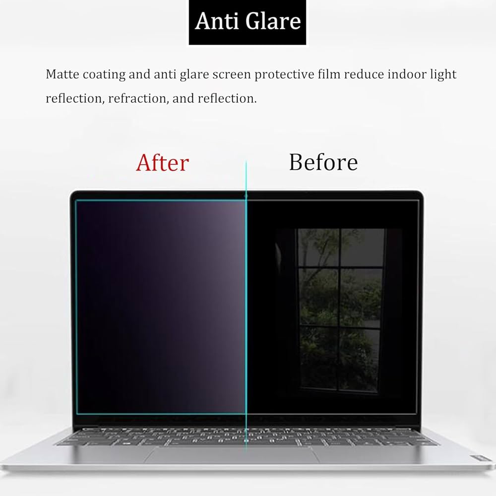 Sunglasses for Your Screens: The Anti-Glare Revolution