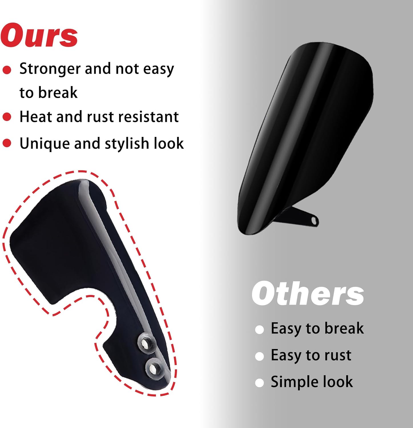 Black Motorcycle Handguards, PC Hand Guards, Handlebar Guards Compatible with Harley 2018-2023 Softail Low Rider, Low Rider S, Fat Bob, Breakout, Fat Boy