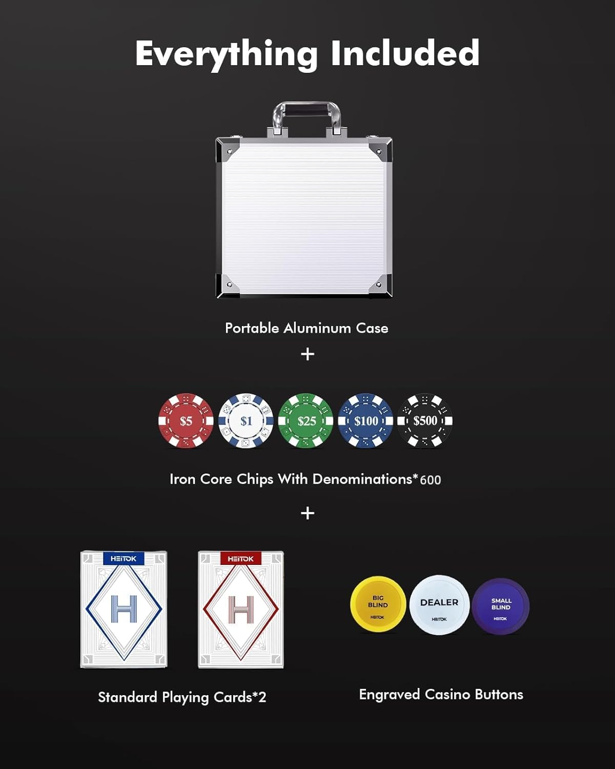 HEITOK 600 Piece Poker Chip Set for Texas Holdem - 11.5g Heavyweight Professional Casino Style Chips with Denominations - Aluminum Carrying Case, Cards, and Dealer Buttons for Adult Game Night