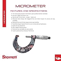 Vista 78 de Starrett 436.1 - Micrómetro exterior, tope trinquete, tuerca de bloqueo, caras de carburo, pulgadas, Negro, 1