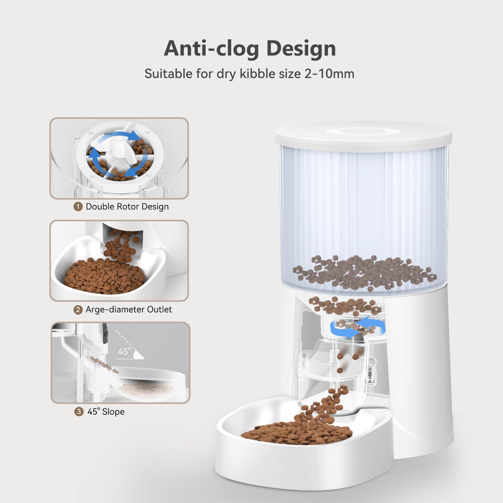 PETULTRA Automatic Cat Feeder: 4L Timed Cats Food Dispenser Programmable 1-6 Meal for Cat and Small Medium Dog- Auto Pet Feeder Easy to Set Up Dual Power Supply with Desiccant Bag| Detachable Washable