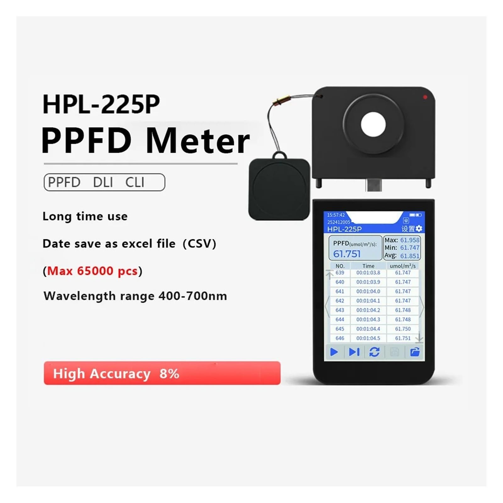 HPL225P Handspektrometer zur Lichtmessung PPFD PAR CCT ​​Meter for LED-Wachstumslicht