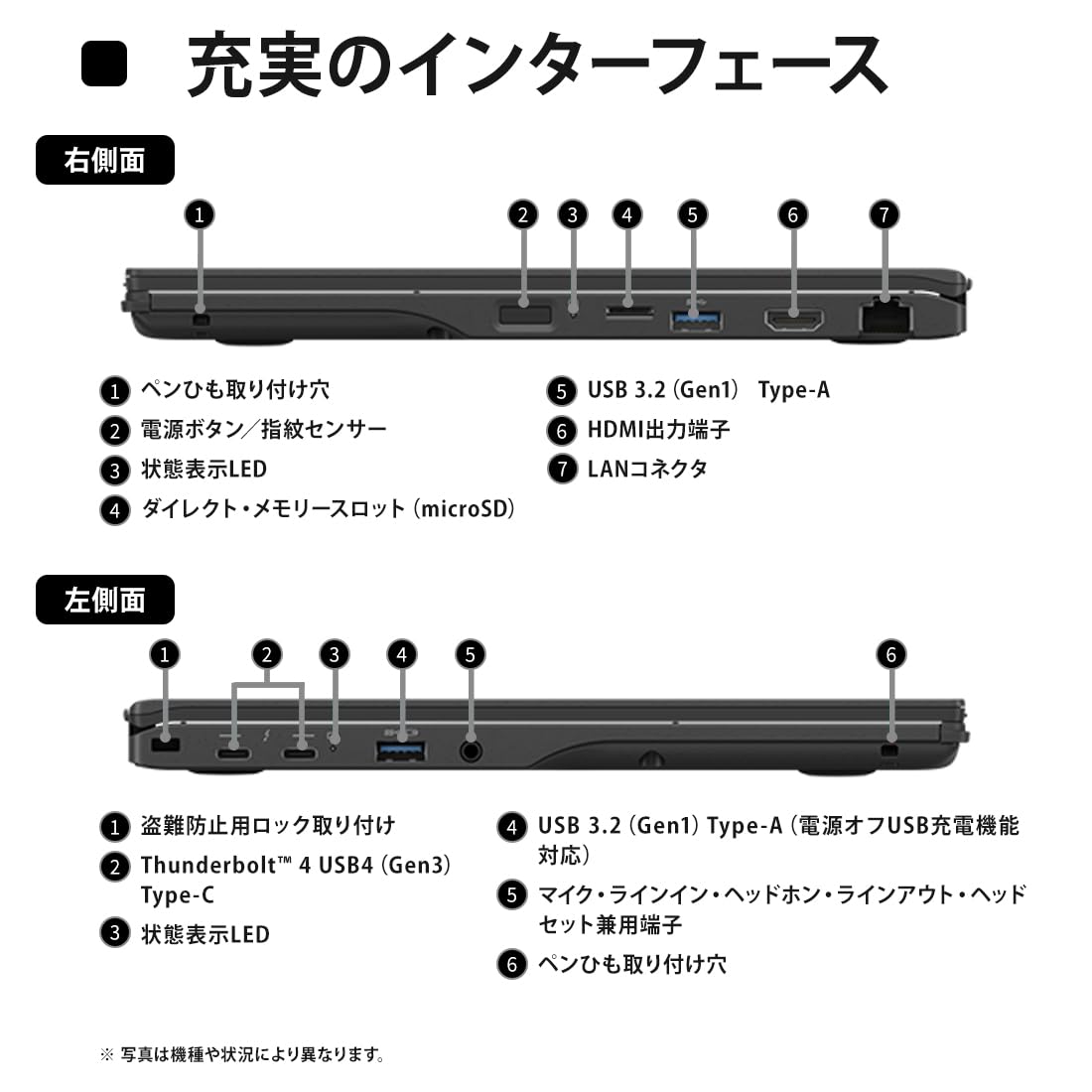 Amazon.co.jp: FMV ノートパソコン 2in1 日本製 3年保証 Note U WU8-K3