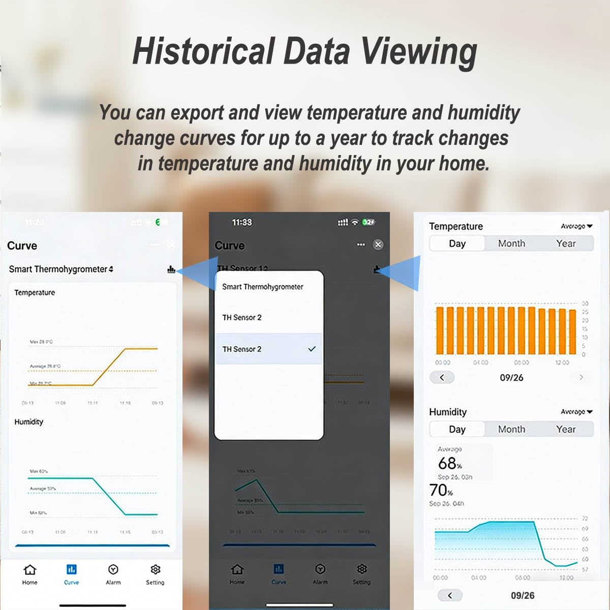 WLAN Thermometer Hygrometer Innen Außenthermometer Kabelloses Smart Thermometer Digitales Temperatur und Feuchtigkeitsmessgerät mit Automatischer Alarmfunktion 100 Meter Reichweite