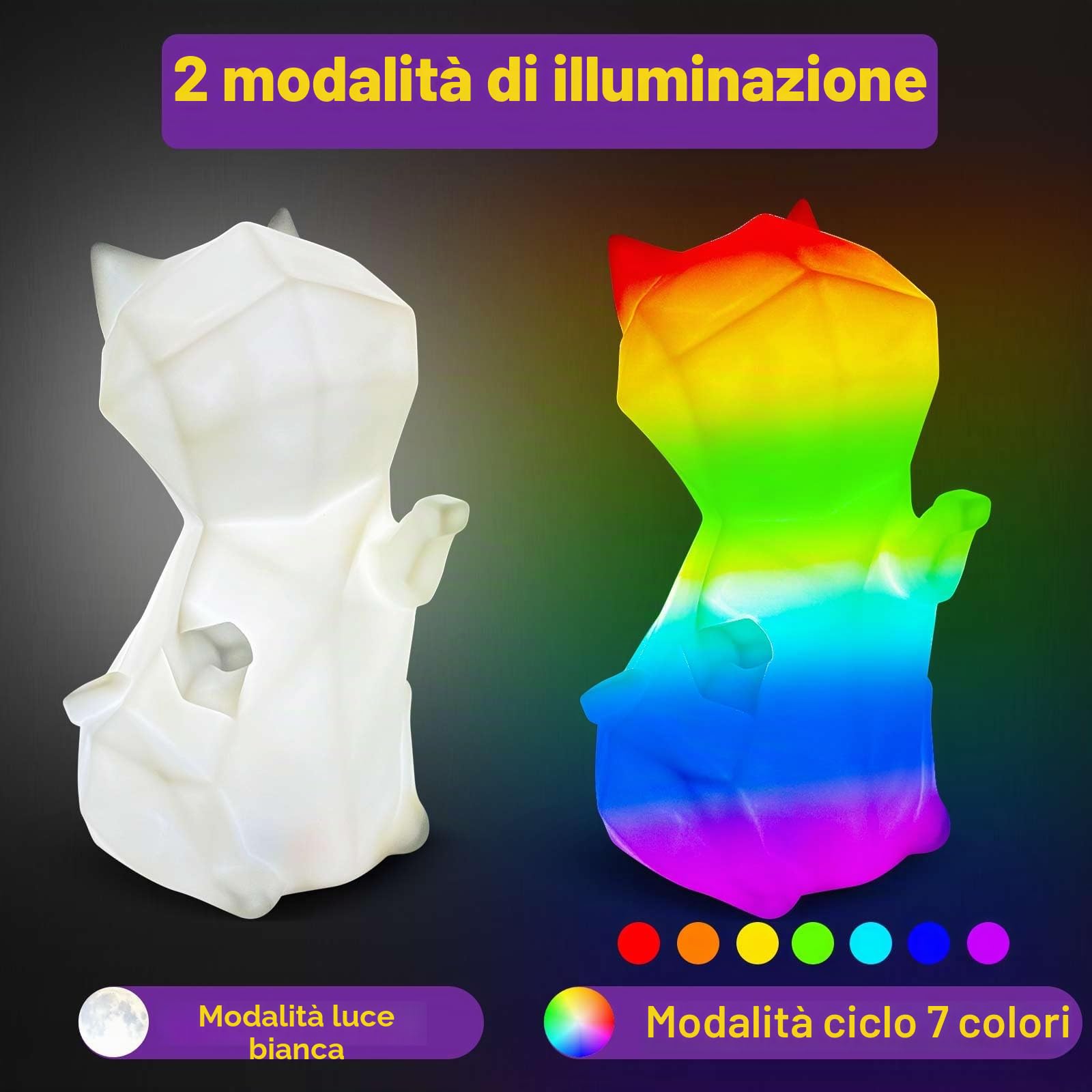 EPUMP Luce Notturna a Forma di Gatto Ricaricabile (1200 mAh) con 2 Modalità di Luce – Kit Creativo DIY da Dipingere, Gioco da Pittura e Regalo per Bambini da 5 a 12 Anni