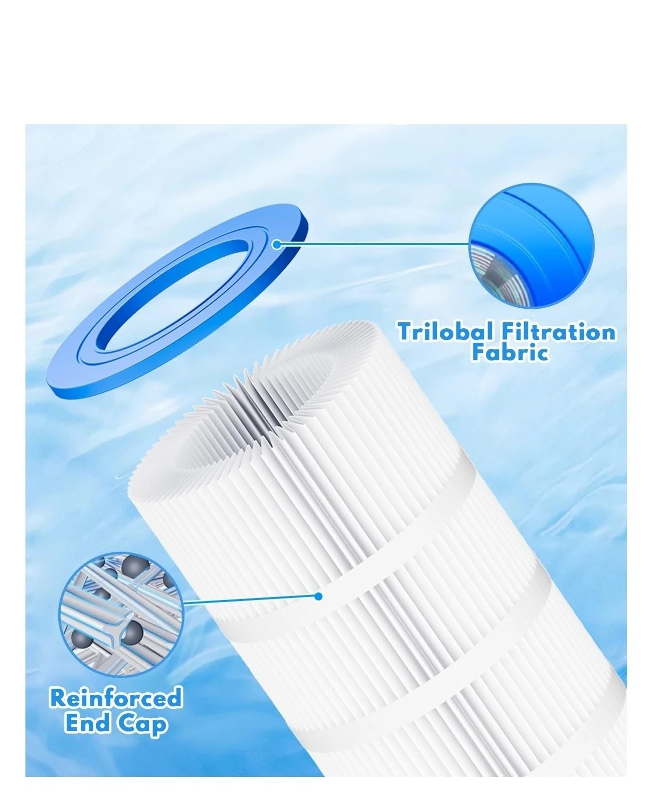 Cartouche filtrante de Piscine, Compatible avec Pleatco, CC150, CCRP150, PAP150-4, C-9415, FC-0687, Accessoires de Piscine