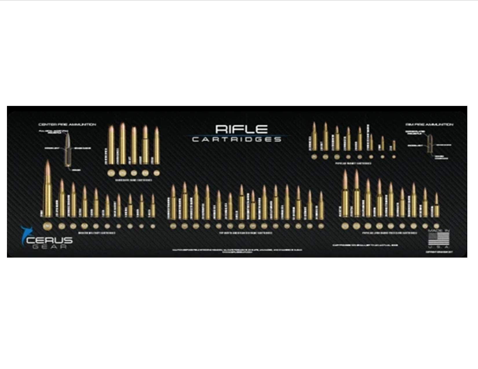 EDOG Topgunner Gun Cleaning Mat - Top Rifle Cartridges 12 X 36 Compatible All Rifles & Pistols 3 mm Padded Pad Protects Your Firearm Magazines Bench Table Surfaces Oil Solvent Resistan