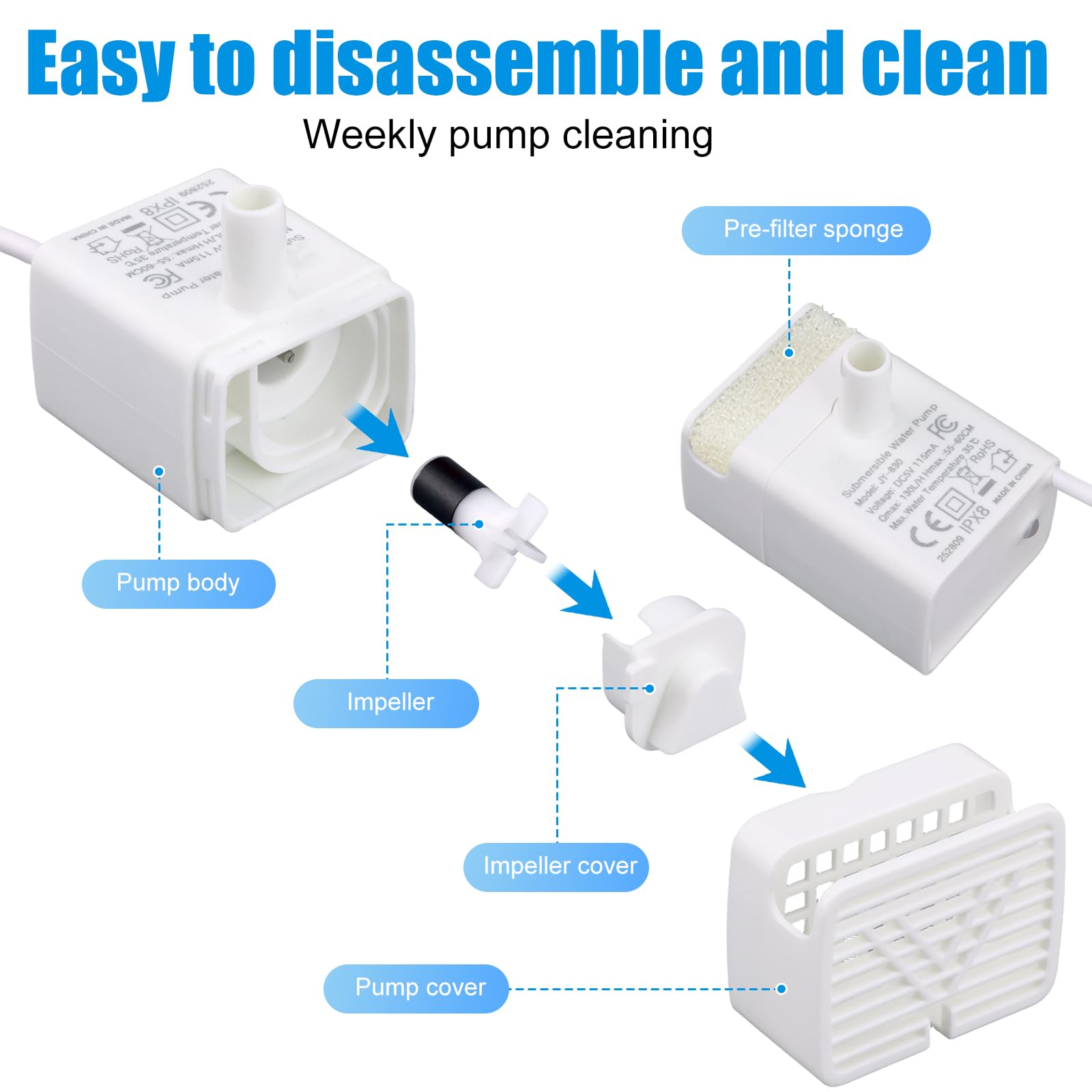 Pompa di Ricambio JY-830 per Fontana Animali Domestici, Pompa Fontana gatti con Interfaccia USB Compatibile con Fontane per Animali Domestici in Acciaio Inossidabile da 2,2L 3,2L 4L e 7L