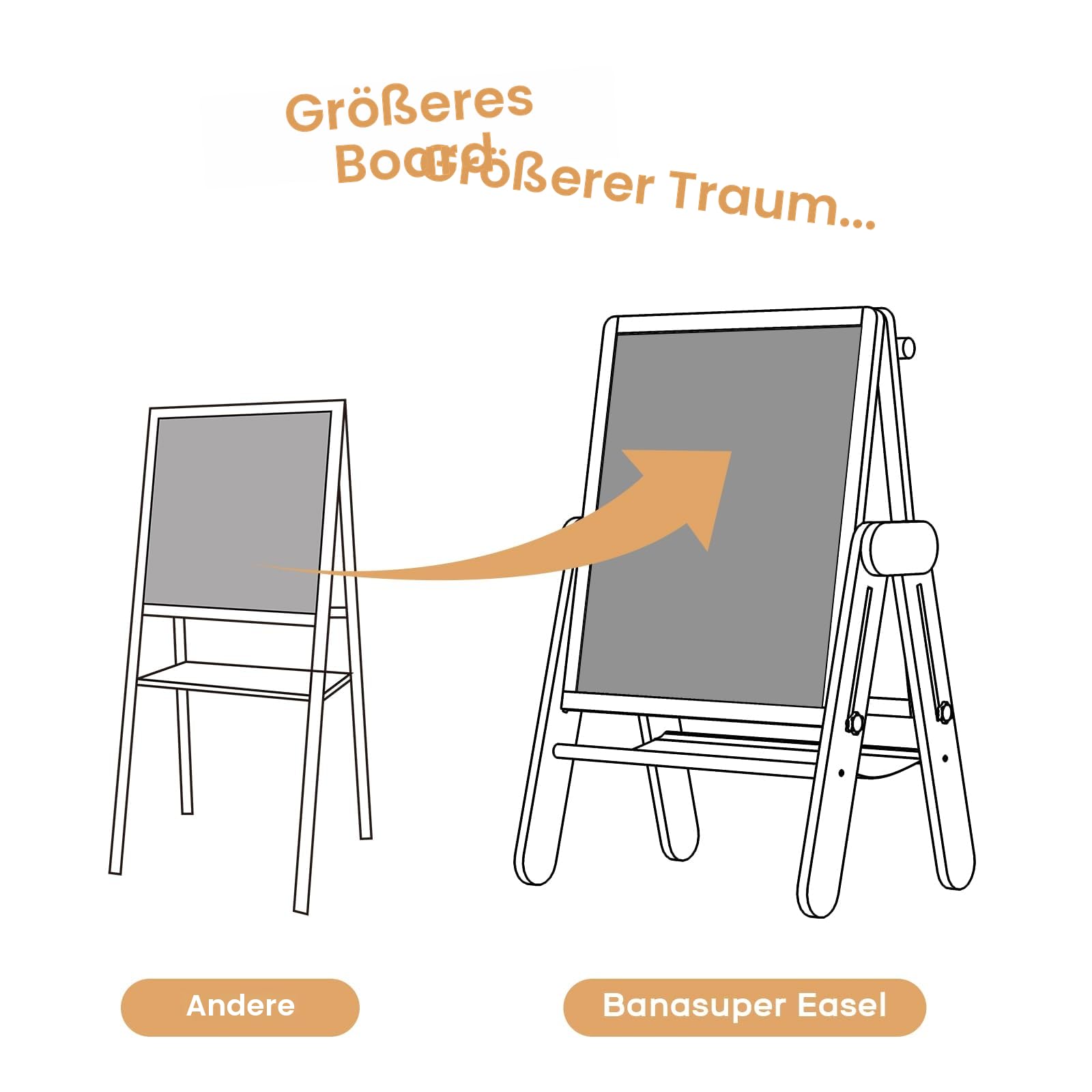 BanaSuper 3-in-1 Kinder Staffelei Magnetische Tafel & Whiteboard mit 30% Größerer Malfläche | Höhenverstellbar (90-110 cm), Klappbar & 80% Vormontiert | Kunst Staffelei für Kinder, Grau