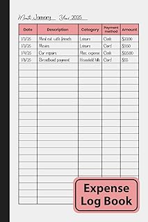 Expense Log Book: Personal & Household Spending Tracker with End of Month Review, Money Management Ledger, Budgeting Notebook