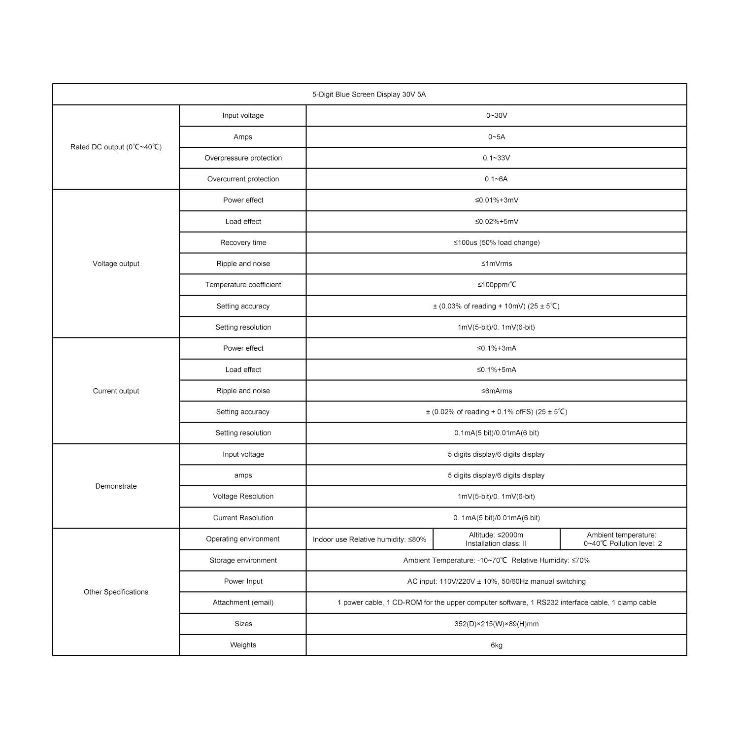stonylab Alimentation DC, 0-30V 0-5A, Affichage à Écran Bleu à Résolution 0,1 mA, Alimentation DC Programmable de Précision pour les Tests Électroniques et la Recherche en Laboratoire