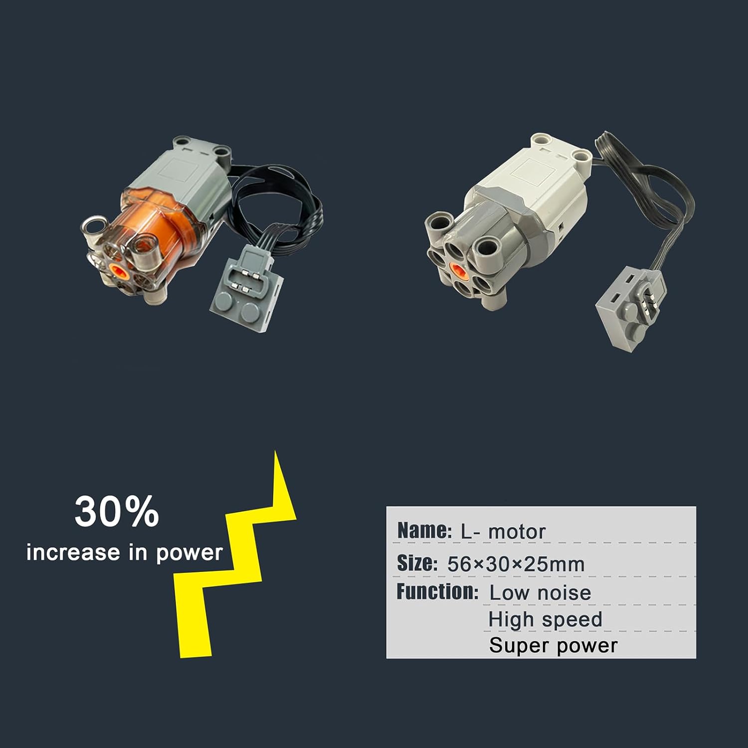 All components of the MYMG Motor and Remote Control Upgrade Kit laid out