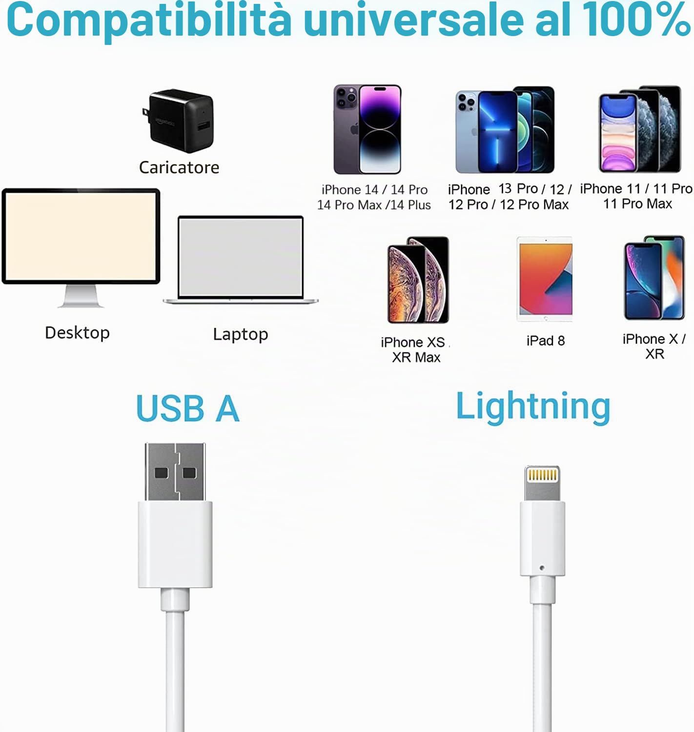 Quntis Cavo iPhone 3Pezzi 2M, Certificato MFi, Cavo Ricarica Veloce, Lightning a USB Compatibile con iPhone 14/13/13Pro/12/11/SE 2020/X/XS/8/8Plus/7/6/5c/5s,iPad Airpods,Bianco