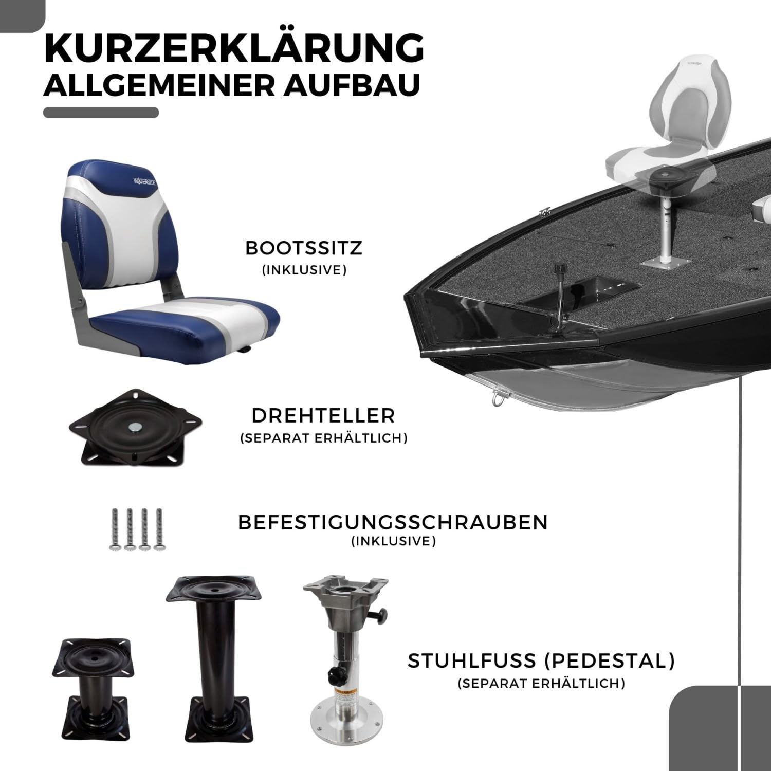 Waterside Captain Deluxe Bootssitz – Extra dick gepolsterter Profi-Angelstuhl – Klappbare Rückenlehne & Robuste Metallscharniere – Wasserabweisendes Kunstleder – Inklusive Montageschrauben