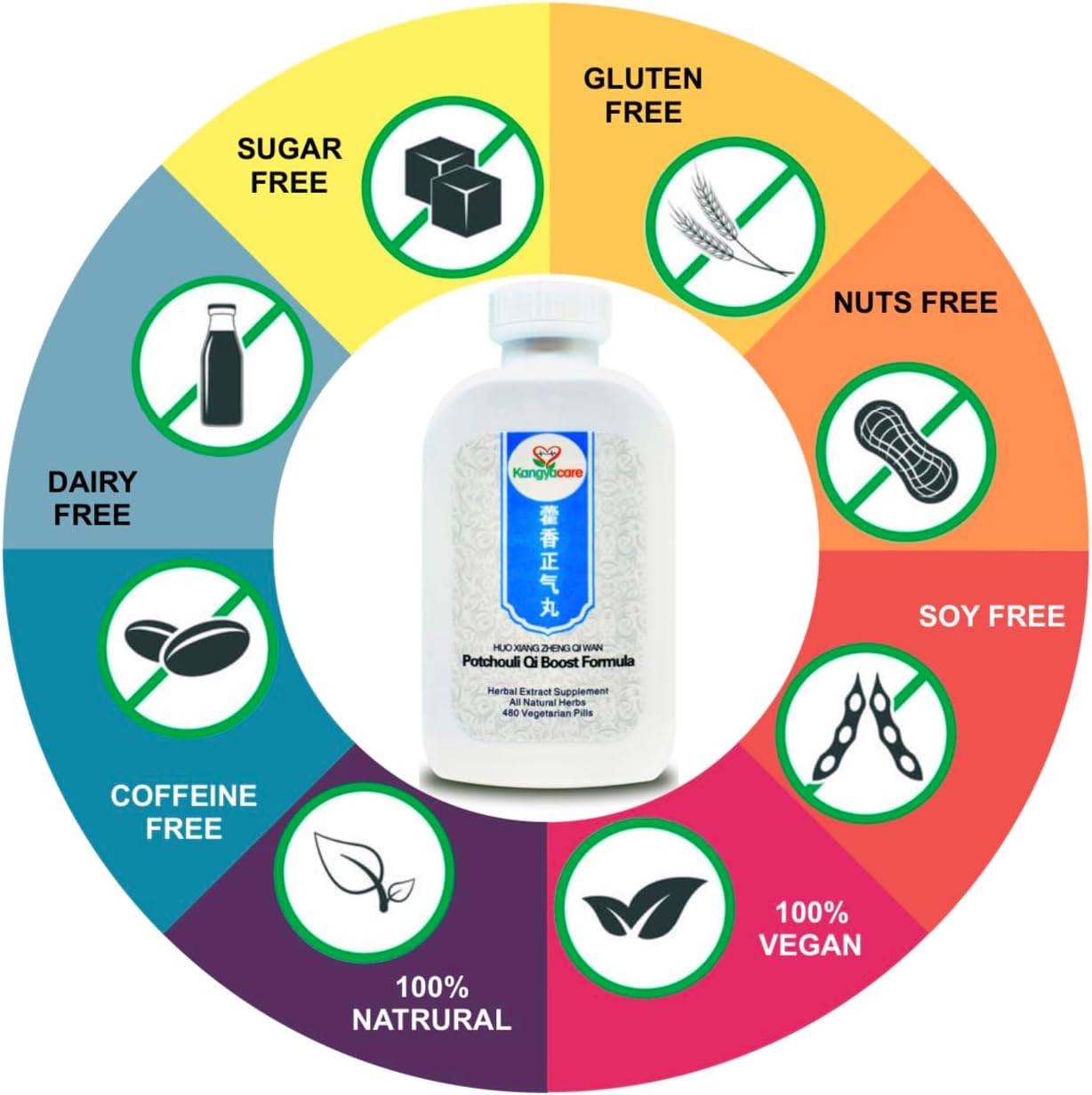 Huo Xiang Zheng Qi Wan 藿香正气丸 - Agastache Qi Boost Formula - Relieve Gut Discomfort, Promote Digestive System,- All Natural Herbs - 960 Pills (2 Bottles)