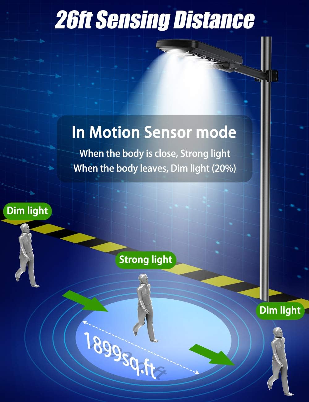 Get Discount 70% Price ENGREPO Solar Lights Outdoor Motion Sensor Dusk to Dawn Security Flood Light Auto On/Off with Remote Control for Yard, Garden, Street, Basketball Court, Playground Best Deal ENGREPO Solar Lights Outdoor Motion Sensor Dusk to Dawn Security Flood Light Auto On/Off with Remote Control for Yard, Garden, Street, Basketball Court, Playground