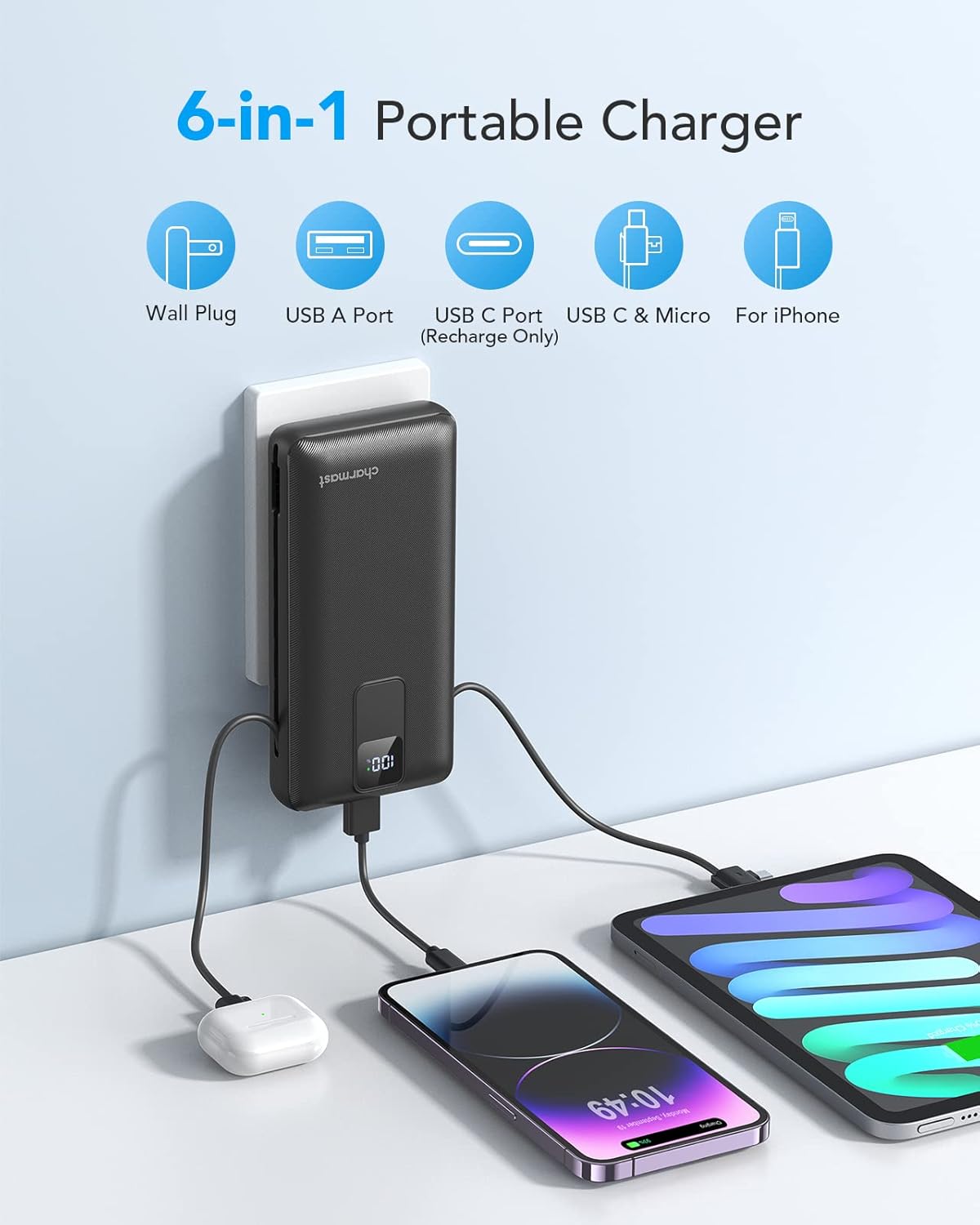 Stay Powered Anywhere: Charmast 20000mAh Fast Charging Portable Charger Review