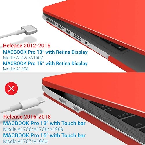 Miniatura 121 de iBenzer – 2 en 1 carcasa de plástico duro y cubierta de teclado para MacBook Pro Retina de 13"/15", Negro