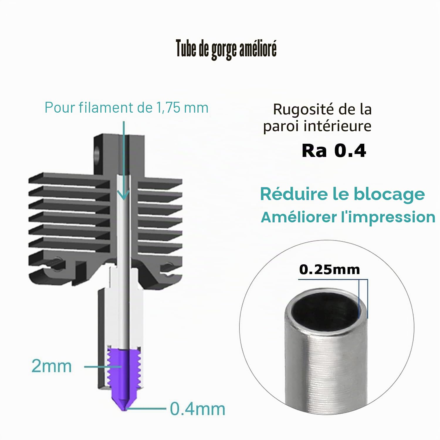 Hotend Bambu Lab P1S 0.4 - Ensemble avec chauffage en céramique Buse en acier dur détachable de 0,4 mm Hotend compatible avec la série d'imprimante 3D Bambu Lab P1