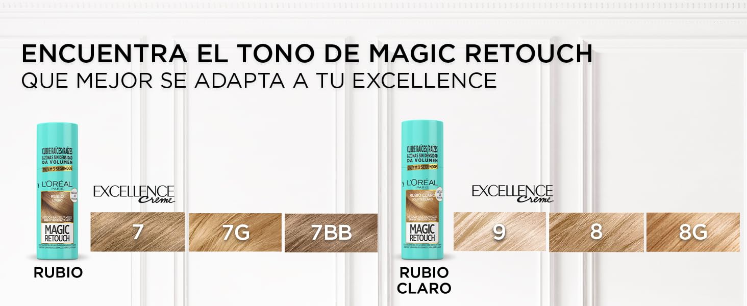 Volumising Spray for Roots Magic Retouch L'Oreal Make Up (100 ml) - 5 - rubio claro 100 ml