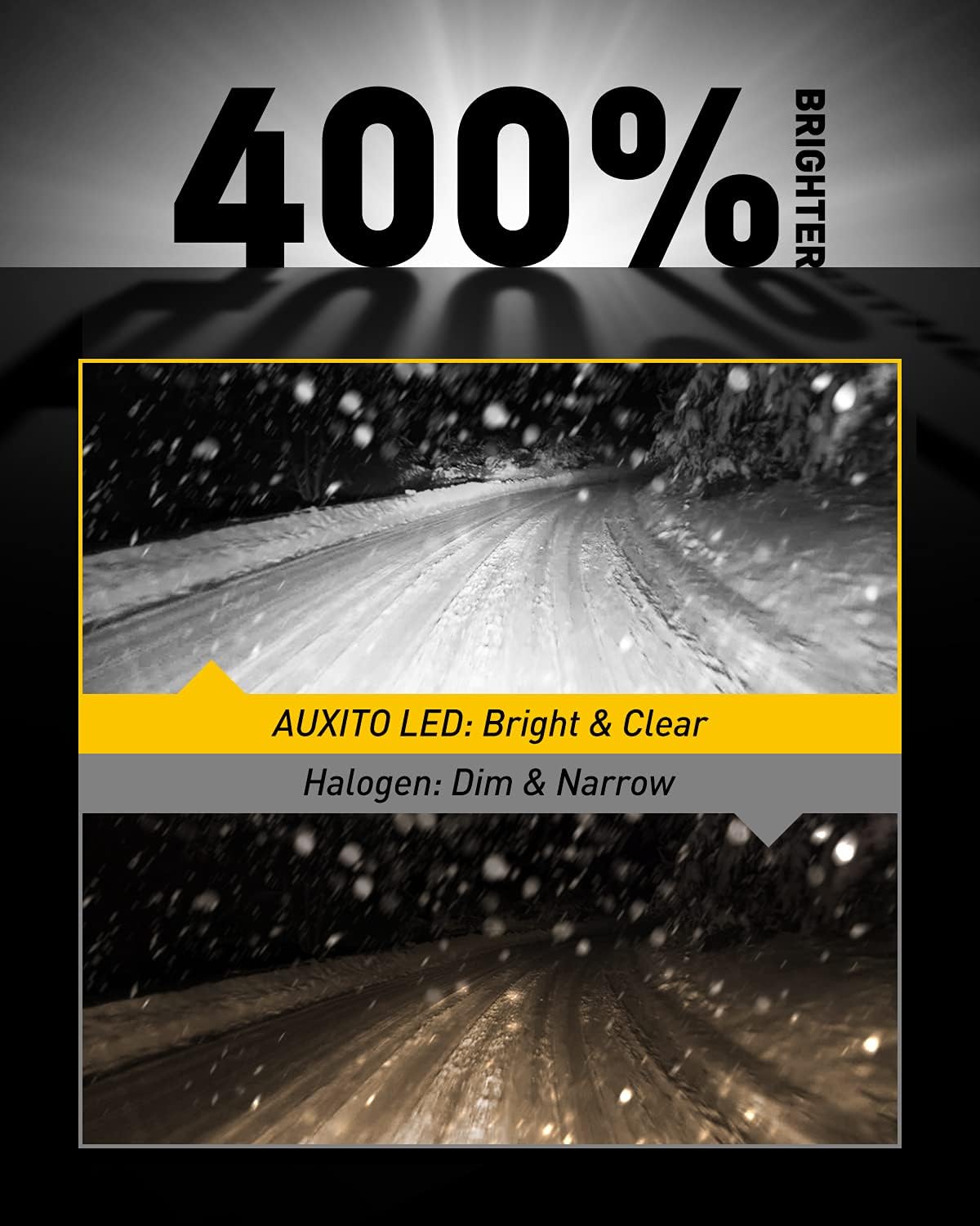 AUXITO 880 LED Fog Light Bulbs, 6500K Xenon White, 30W 6000LM Super Bright, Plug and Play, Can-bus Error Free, 899 DRL Replacement for Chevy, Ford, GMC, Pack of 2 : Everything Else