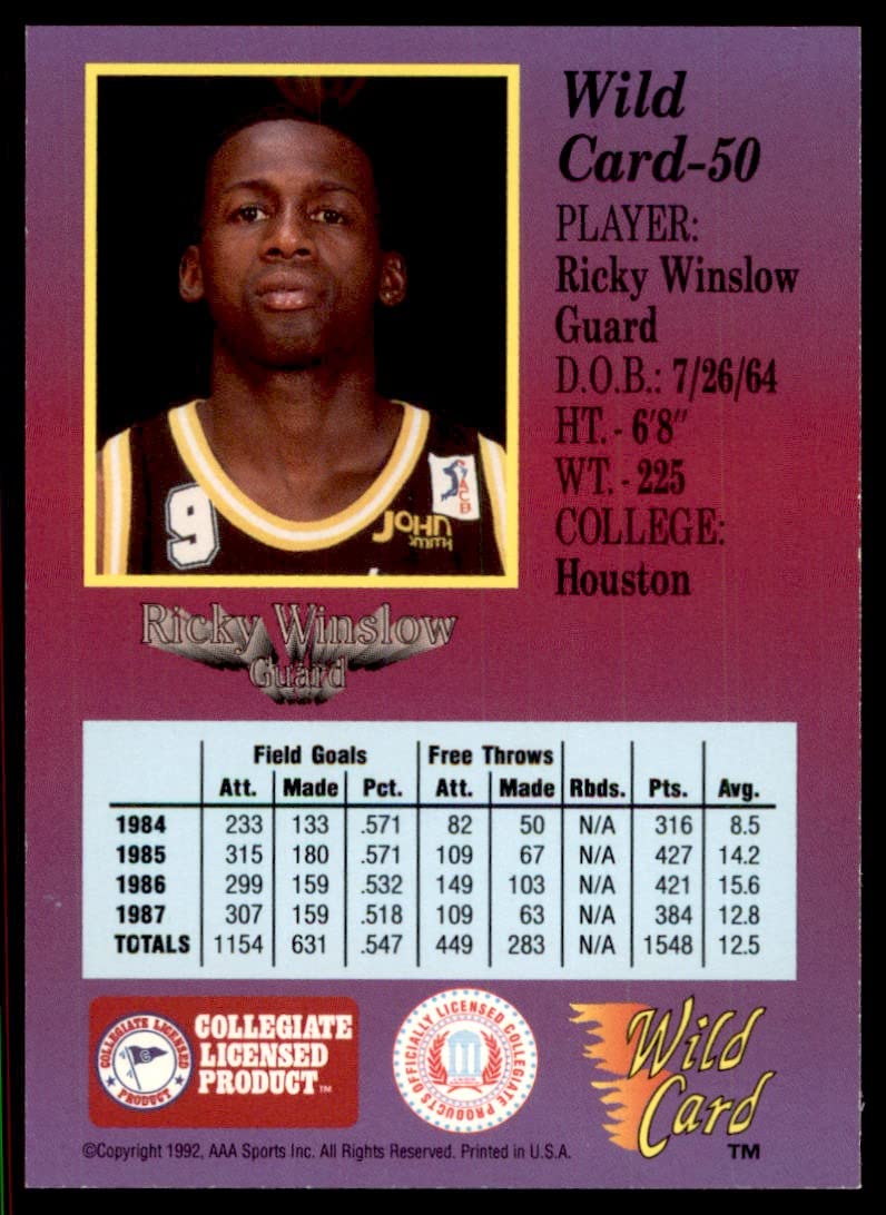 Amazon.com: Ricky Winslow Card #50 1992 AAA Wild Card Collegiate