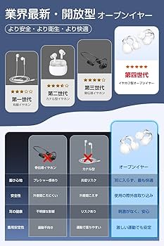 Amazon.co.jp: 骨伝導イヤホン 耳を塞がないイヤホン 【2024革新