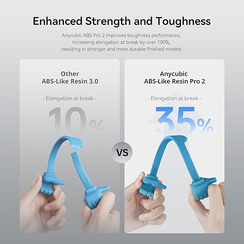 Vista 38 de ANYCUBIC ABS Like Resin Pro 2, resina de impresora 3D 8K mejorada con mayor resistencia y dureza, alta precisión, bajo olor, amplia compatibilidad