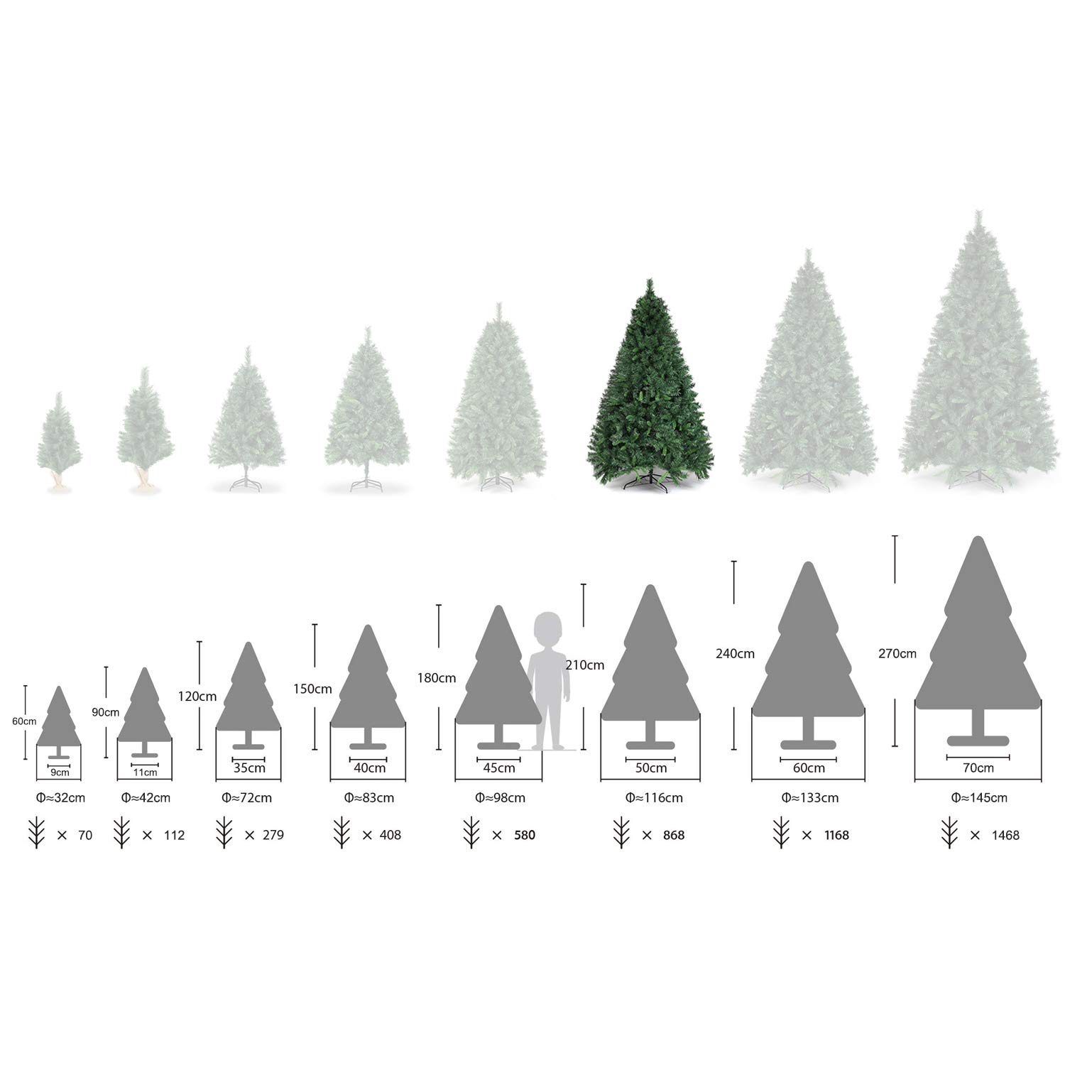 SALCAR Sapin de Noël Artificiel 210cm, Arbre de Noel avec 868 Pointes de Branche, Gants et Pieds de Sapin de Noël en Métal, Lgnifuge, Assemblage Rapide