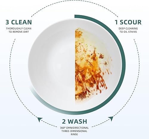 Miniatura 6 de AMI PARTS 5304507158 Conjunto de brazo de lavado inferior para lavavajillas 154252701 Filtro de drenaje Lavavajillas apto para Frigi-daire