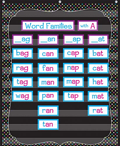 Teacher Created Resources Chalkboard Brights 10 Pocket Chart (20746), Black, 34Inx44In #TOP1