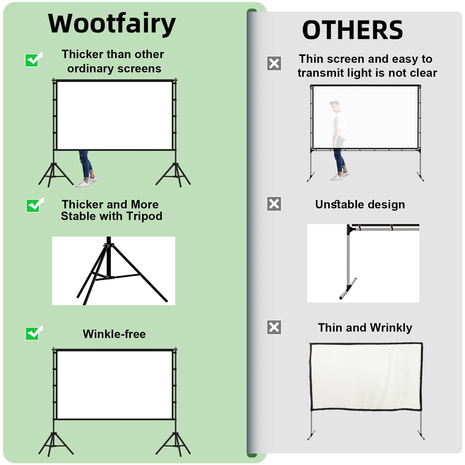 Wootfairy 100" tragbare Faltbare Projektionsleinwand mit Stativ, 16:9 4K HD, vorne/hinten projizierbar, knitterfrei, inkl. Tragetasche – Heimkino & Outdoor