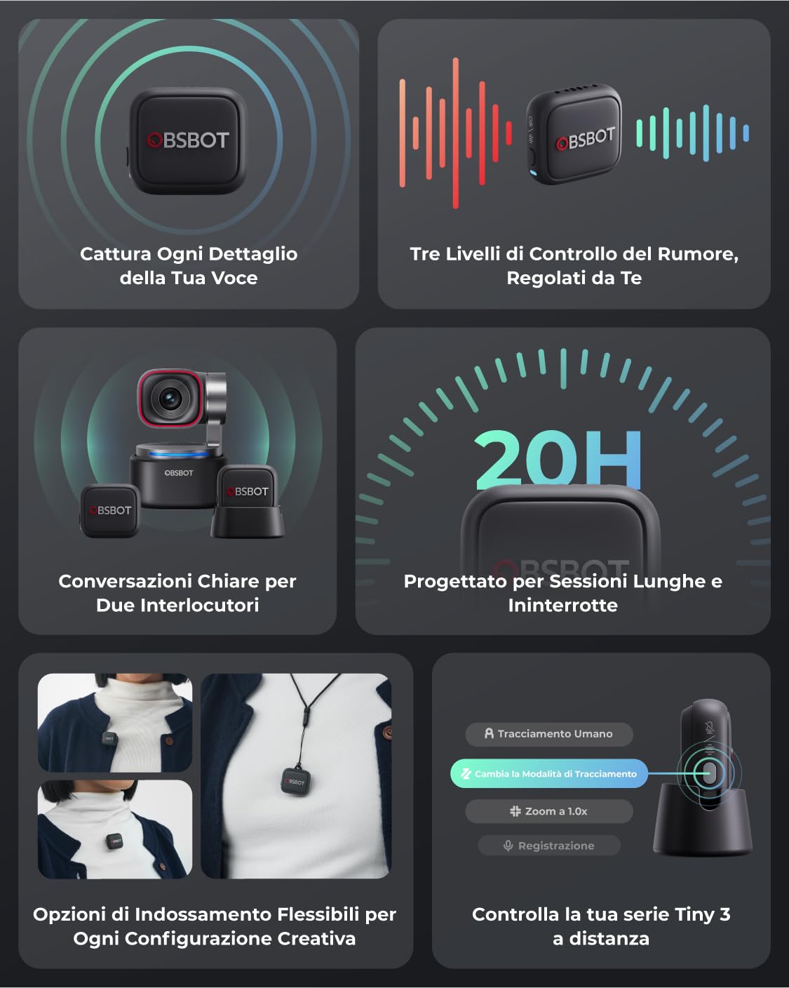 OBSBOT VOX SE Microfono Wireless
