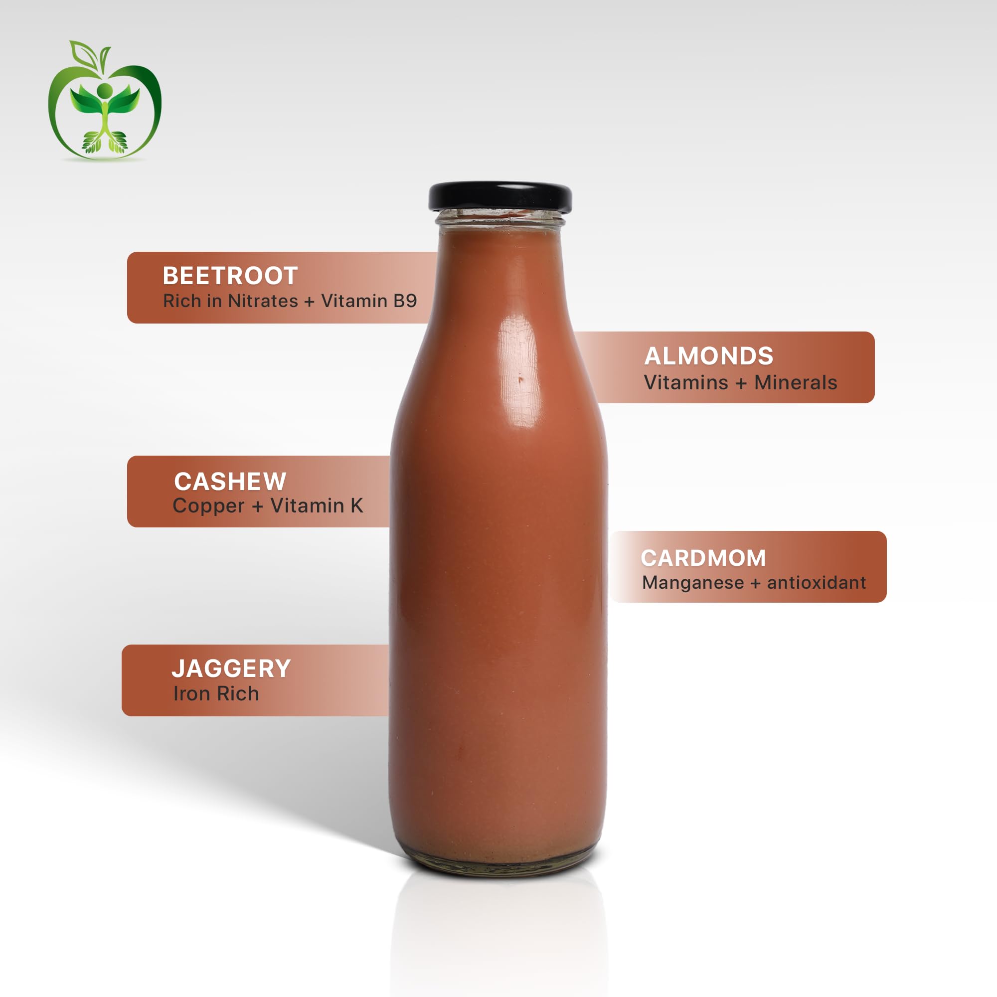 Native Diet Beetroot Malt|Nutritional Milk Mixes|Glow Naturally|Vegan Friendly|Stamina & Immunity Boost|All Natural Ingredients|Traditional Wellness In a Cup|Healthy Drink ((250 * 2)-500,Beetroot) - Image 4 thumbnail