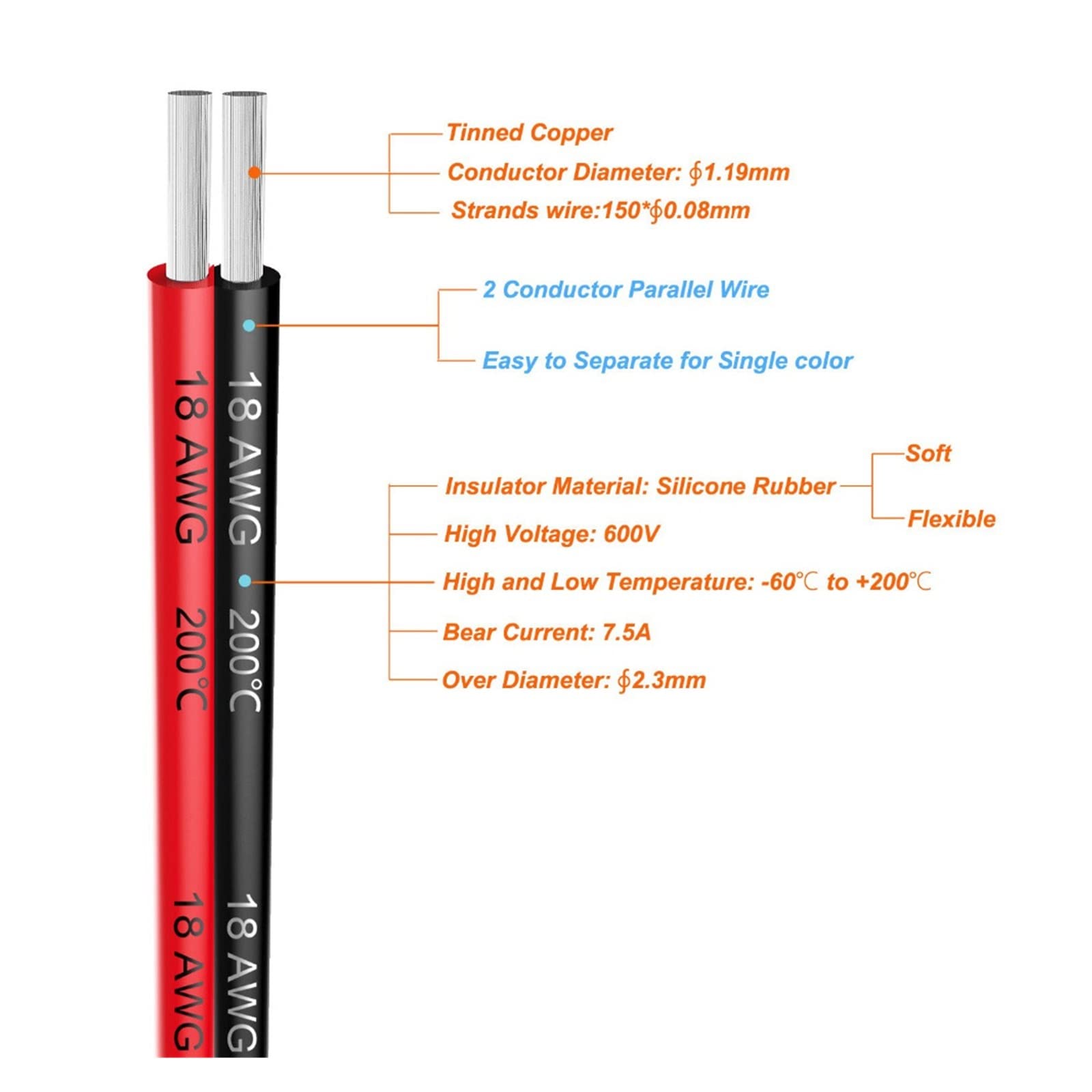 Cable eléctrico de Silicona de 2 Pines Extension18awg Negro y Rojo Línea de Cable Paralelo de 2 Conductores Longitud Flexible Suave Leisurely (Size : 7M, Color : 18 AWG)
