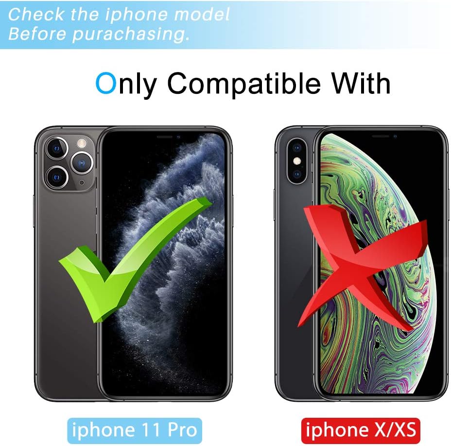 4 Pack LϟK 2 Pack Privacy Screen Protector & 2 Pack Camera Lens Protector Compatible for iPhone 11 Pro 5.8 inch Tempered Glass Film Scratch-proof, Fingerprint-proof, Case Friendly, Bubble Free - Black