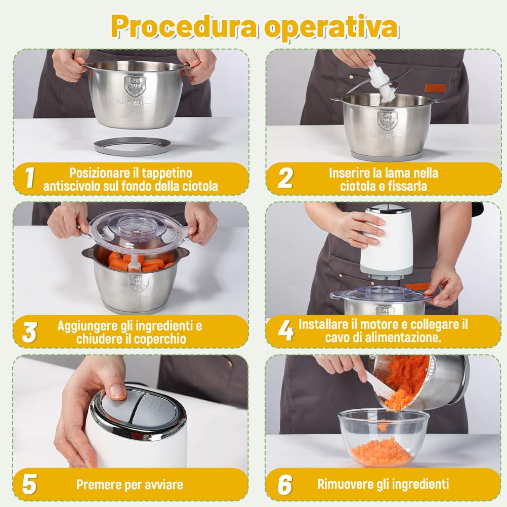 OUSFOT Tritatutto da Cucina Elettrico 1,8L Frullatore Tritatutto Multifunzione 500W, Tritatutto con Ciotola in Acciaio Inox per Verdure, Frutta, Carne, Cucina