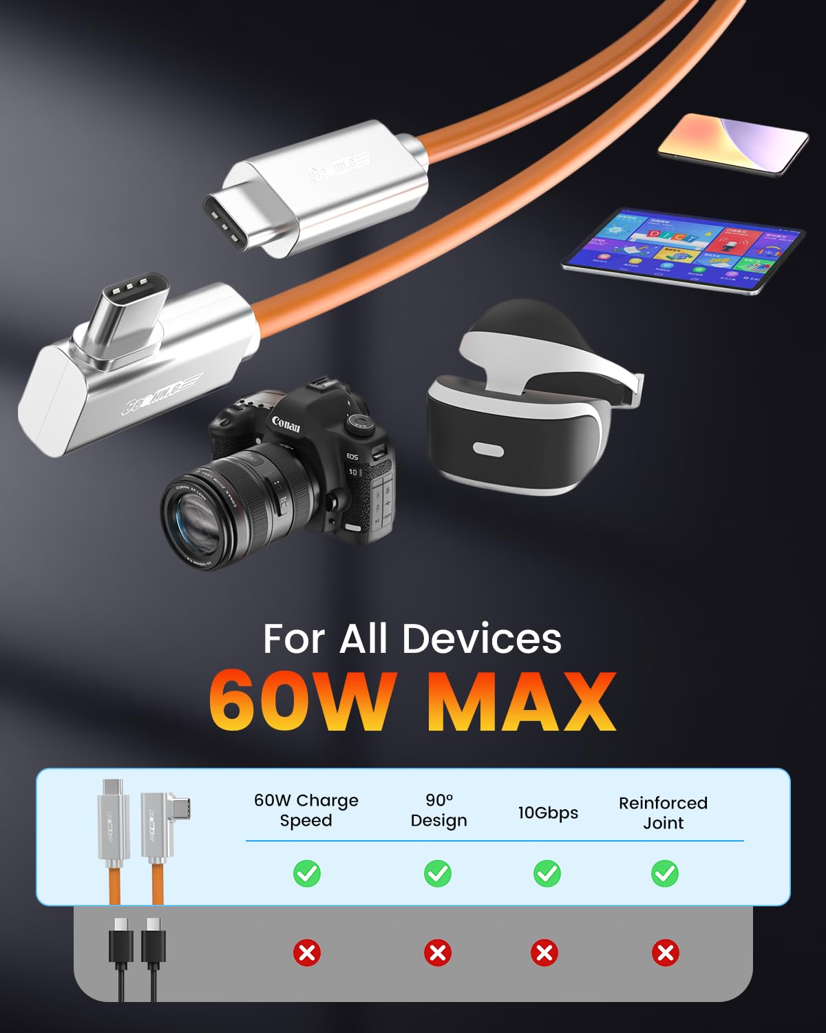 GeoHN.G Cavo USB C in fibra ottica ad angolo retto, 7,5 m