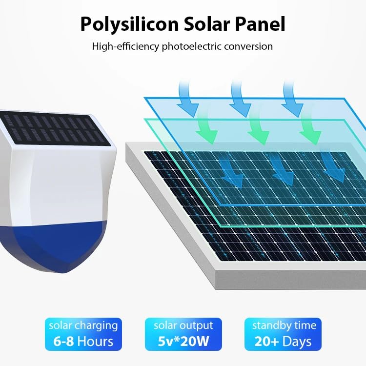 Haozee Alarme Solaire d'extérieur alimentée par l'énergie Solaire et Recharge Via USB, hub Tuya Zigbee requis, Prise en Charge de l'assistant Domestique Zigbee2mqtt, étanche IPX5