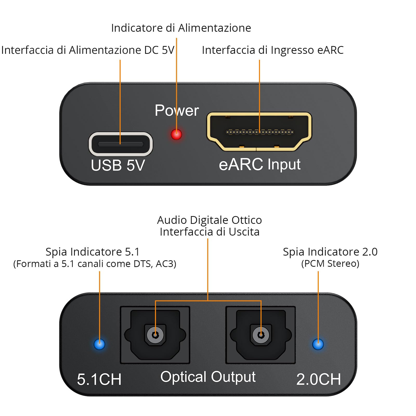Neoteck Adattatore HDMI eARC/ARC Doppio Ottico 192KHz Uscita Sincronizzata | Convertitore Audio PCM 2.0 Surround 5.1 Plug e Play per Soundbar Cuffie Wireless Amplificatori TV e Sistemi Home Theater
