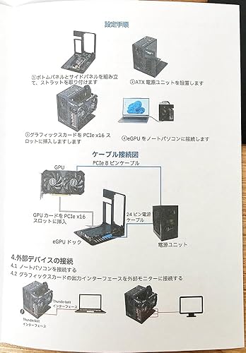 Amazon.co.jp: VIKINYEE eGPUエンクロージャー Thunderbolt 3/4 USB4